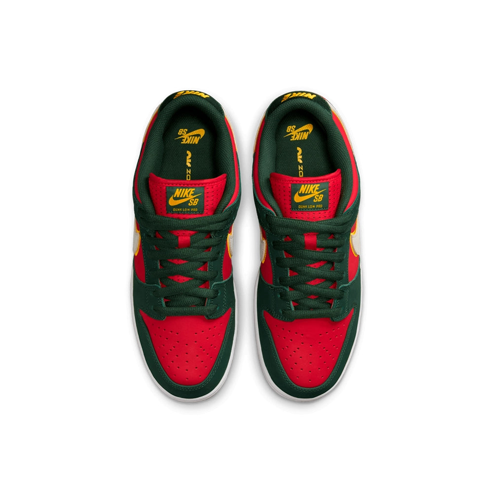 Nike SB Dunk Low “Seattle Supersonics”