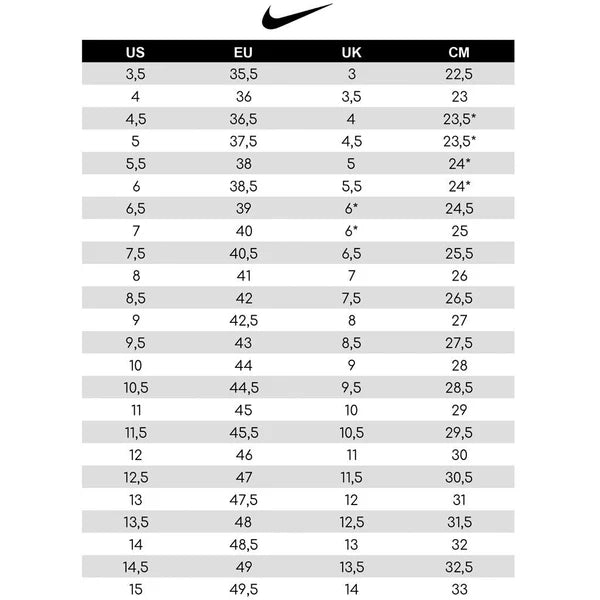 Nike SB Dunk Low "Nardwuar"