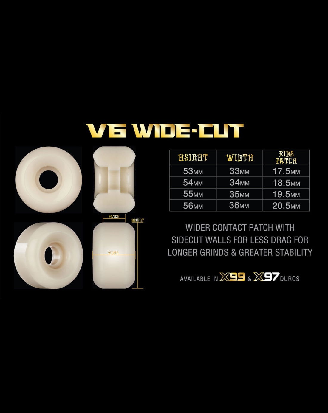 Bones Wheels XFormula V6 - 54MM 95A